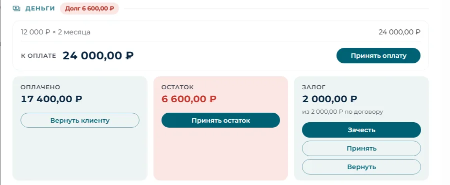 Блок денег в карточке аренды: оплачено, остаток, залог с кнопками принять, зачесть, вернуть