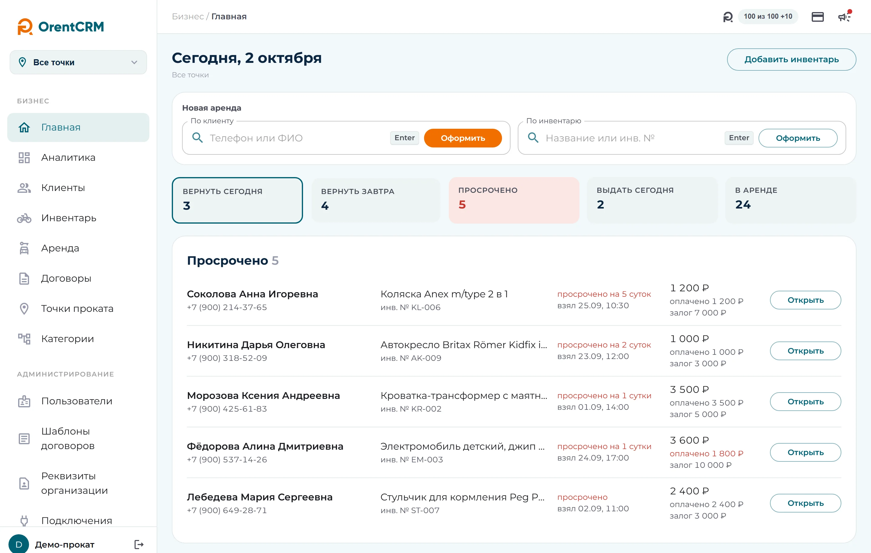 Главная кабинета «Сегодня»: просроченные аренды (коляску, автокресло, кроватку, электромобиль и стульчик для кормления) с суммой, оплатой и залогом, сверху счётчики возвратов, просрочек и выдач