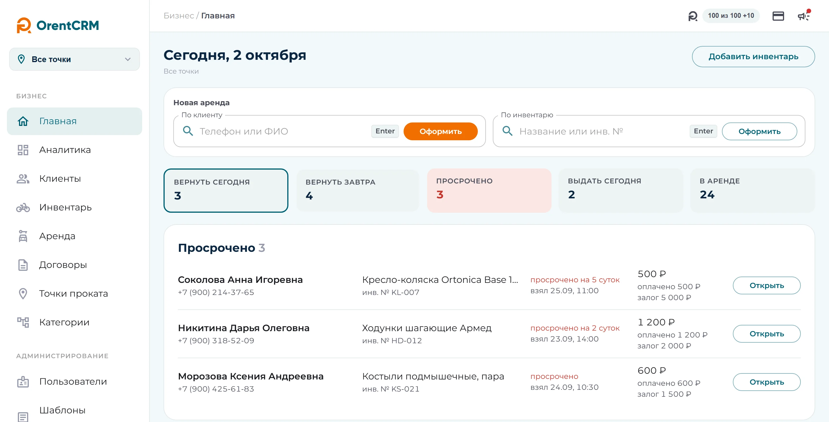 Главная кабинета «Сегодня»: просроченные аренды кресла-коляски, ходунков и костылей с суммой, оплатой и залогом, сверху счётчики возвратов, просрочек и выдач