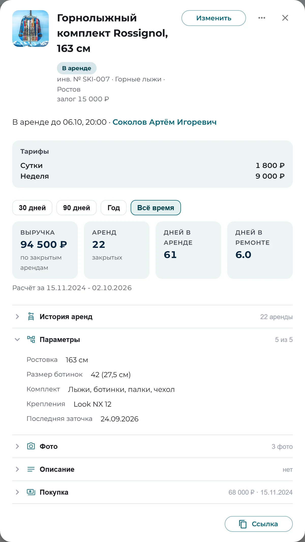Карточка горнолыжного комплекта Rossignol в кабинете: статус, тарифы, выручка, дни в аренде и в ремонте, раскрытые параметры категории - ростовка, размер ботинок, комплект, крепления и дата последней заточки